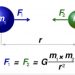 Công thức tìm lực hấp dẫn của định luật vạn vật hấp dẫn