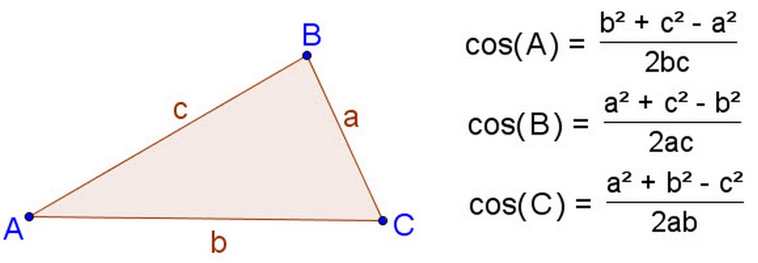 Về hệ quả của định lý Cosin 