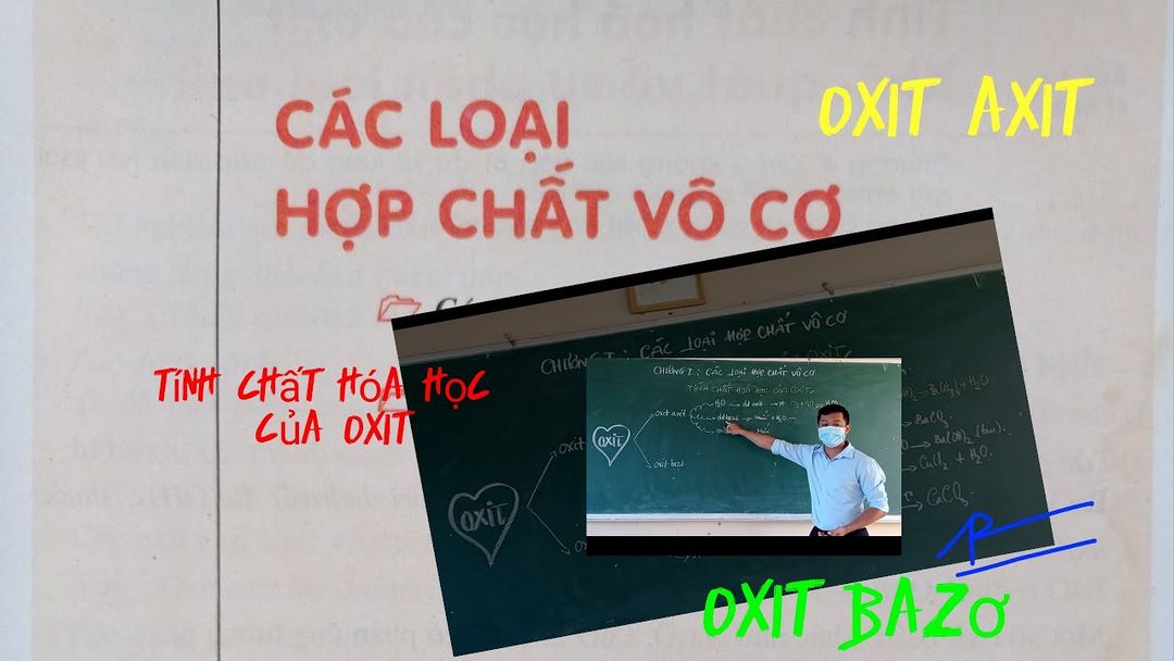 Phân biệt hợp chất hóa học vô cơ đơn giản 