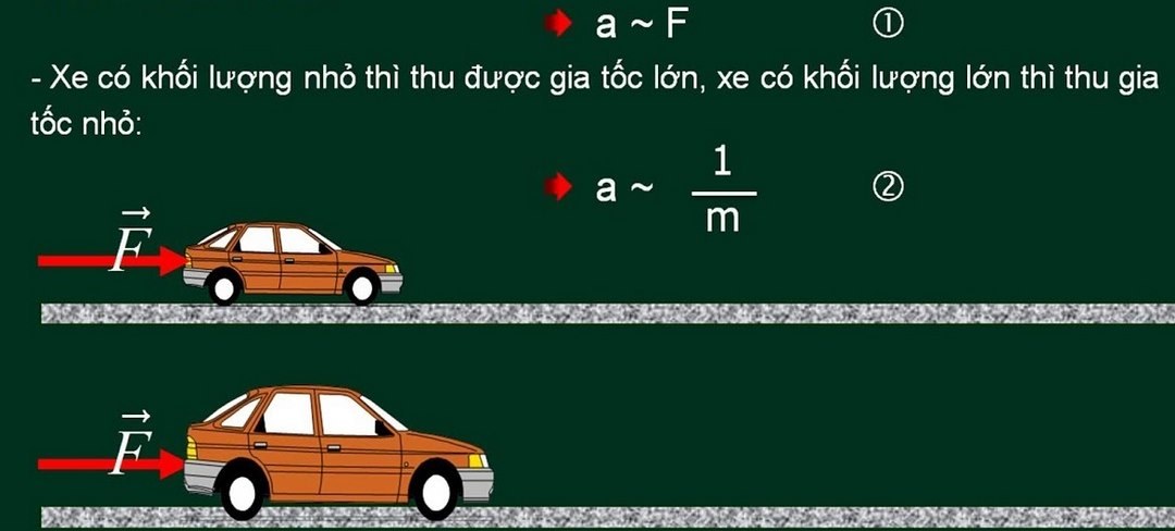 Nhà vật lí học lỗi lạc Isaac Newton