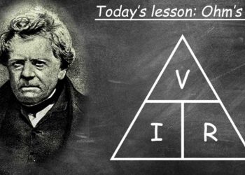 Hình ảnh về nhà vật lý học Ohm 