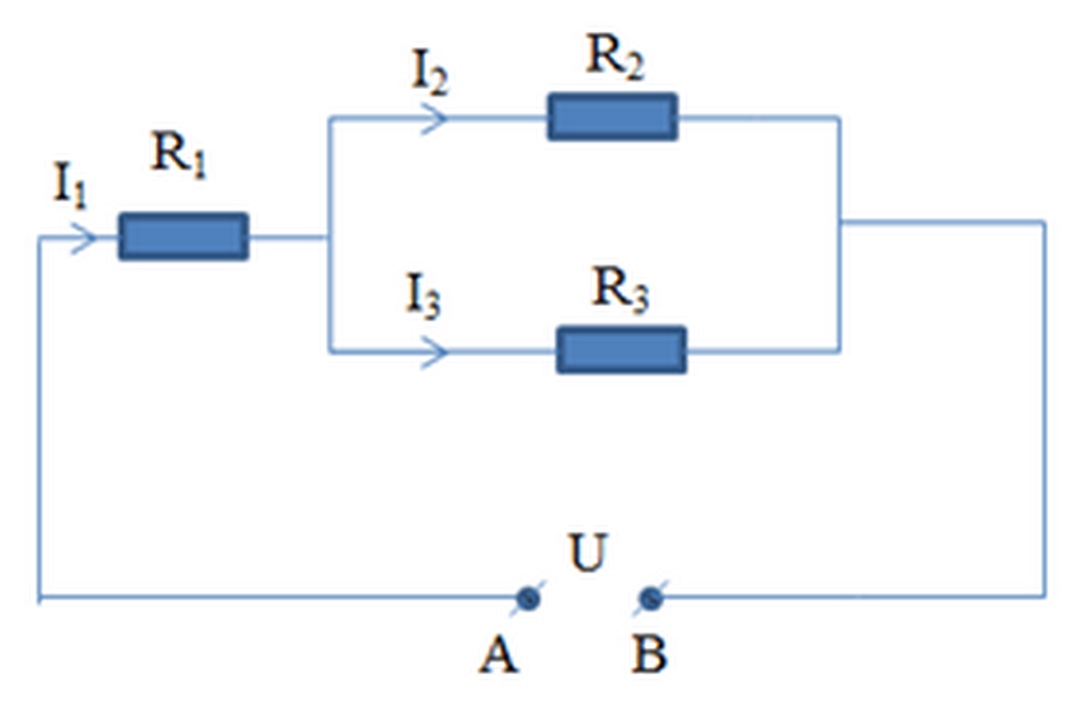 Trong đó có các điện trở R1 = 9Ω , R2 = 15Ω , R3 = 10Ω