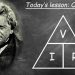 Georg Simon Ohm (16/3/1789 - 6/7/1854) là một nhà vật lý người Đức