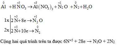 Ví dụ trong phản ứng oxi hóa khử Al + HNO3
