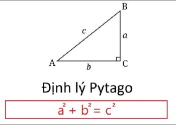Định lý Pytago
