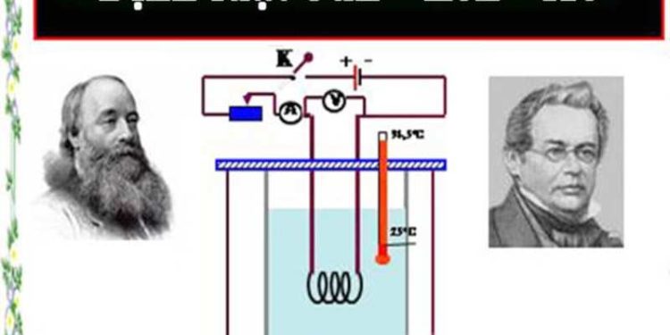 Sự ra đời của định luật Jun Len xơ